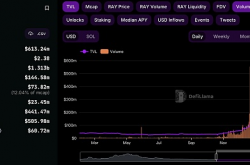 MT Capital 研报：打破公链流动性困境 Berachain或将成为新一代超级 L1-非小号