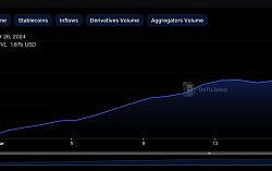 Web3寡头正在剥削用户：从Tokenomics到Pointomics-非小号