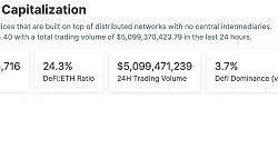 金色Web3.0日报 | DePIN成为最新加密货币风投痴迷的投资标的