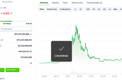 LD Capital：Solana高性能公链重振与项目探析