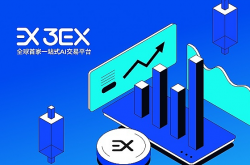 Meme风潮又起：利用3EX AI交易最大化回报