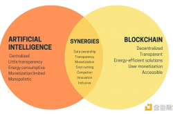 Metrics Ventures研报：从Vitalik文章出发 Crypto×AI有哪些值得关注的细分赛道？