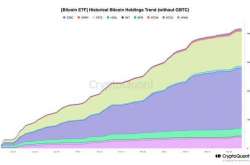 Bitwise：SEC或将以太坊ETF通过时间延期至12月