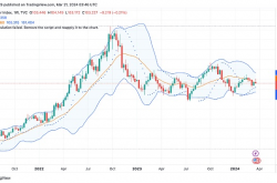 加密暗流涌动 传统资金或进军RWA