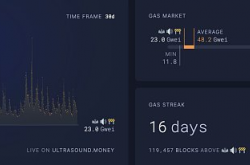 别了 Calldata：主流 Layer2 降费潮一览