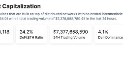 金色Web3.0日报 | 比特币再次登上微博热搜