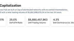 金色Web3.0日报 | 比特币词条登上微博热搜榜第13位