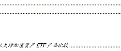 香港公布首批现货ETF名单 加密资产迎新里程碑