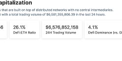 金色Web3.0日报 | ​中国香港本月将推出首批现货比特币ETF