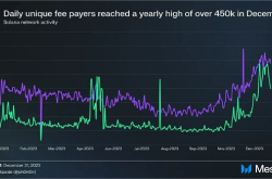 从无人问津到「爽文男主」：Solana 凭什么在公链重建中突围？
