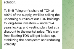 MT Capital 研报：TON ：Telegram成为Web3领域里的微信的必由之链