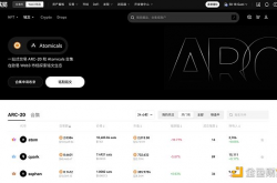 上线ARC-20自研市场：速览OKX Web3 比特币生态建设版图