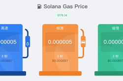 以太坊升级：Solana大涨