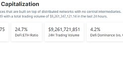 金色Web3.0日报 | Starknet主网将进行0.13.1升级以节省成本