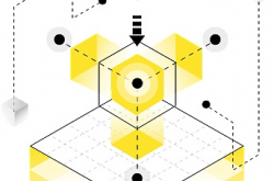 比特币Layer2跨链桥多签资产托管案例解析