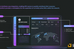 Aethtir 深度研报：聚合大众级 GPU 去中心化计算赛道的有力竞争者