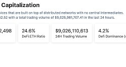 金色Web3.0日报 | Coinbase跃升成为全球第四大上市交易所