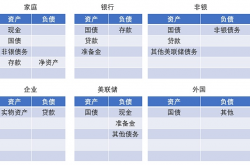 在央行数字货币、稳定币和狭义银行新世界中的货币政策实施指南