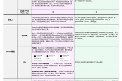 图币互换/图币二象性：涡轮式巨大革新