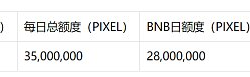 速览币安最新一期Launchpool项目Pixels（PIXEL）