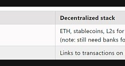 Vitalik的“去中心化堆栈”需要严格的全球共识吗？