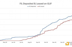 Multicoin管理合伙人：读懂Filecoin的DeFi基础原语GLIF