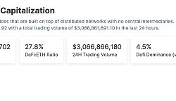 金色Web3.0日报 | 币安将下架XMR、ANT、MULTI等币种