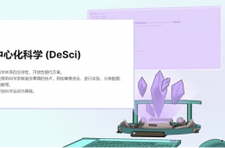 DeSci：探索 Biotech 项目进入 Web3 的业务模式及可行路径