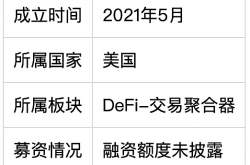 头等仓研报：Solana上的聚合器Jupiter