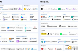 解码Web3 AI：下一代技术堆栈