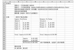 Ordinal铭文协议的原理与技术细节讨论