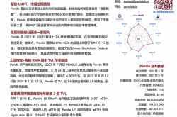 Penta Lab首篇深度研报 挖掘PENDLE大涨40%创新高