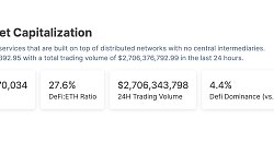 金色Web3.0日报 | 嘉实基金在港提交首只比特币ETF申请