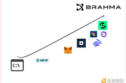 加密世界中用户交互层的演进 超越钱包的新时代