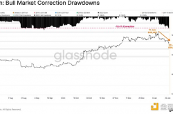 Glassnode：现货比特币ETF通过后 谁是最大赢家？