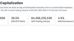 金色Web3.0日报 | DeFi协议Bancor上线Base