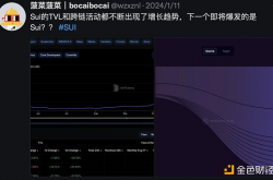 Sui这波暴涨的原因是什么？Sui的生态是否即将迎来爆发？