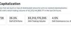 金色Web3.0日报 | X平台推出“Payments”账户