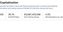 金色Web3.0日报 | HTX DAO正式成立