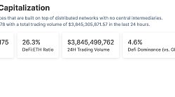 金色Web3.0日报 | Coinbase将ONDO列入上币路线图