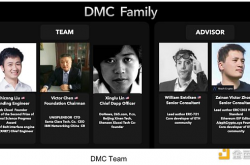 DMC——DePIN赛道去中心化存储领域新一代领军者