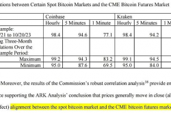 BTC ETF 通过背后的法律监管逻辑