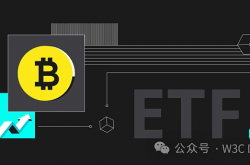 BTC高考出分