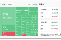 比特币ETF申请者 「交卷」  答案2天后揭晓