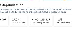 金色Web3.0日报 | 币安发布2024年1月储备金证明