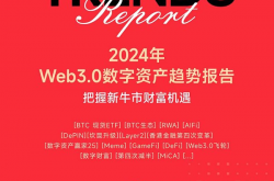 2024年Web3.0数字资产趋势报告：谁是加密市场赢家？