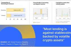 起底 MakerDAO RWA 看 DeFi 捕获链下资产的治理体系与交易架构