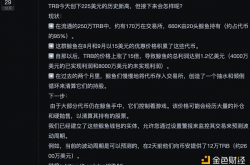 又现经典战法：妖币TRB到底是如何做到血洗市场的