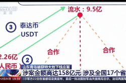 不要吓唬虚拟货币OTC商家