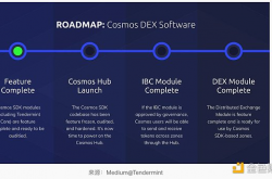 Bing Ventures 研报：Cosmos DeFi 生态一览